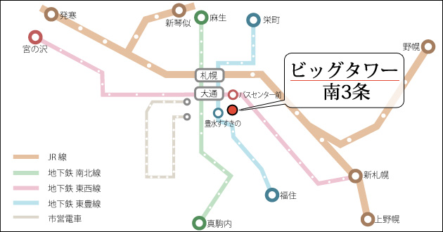 公共交通機関のご利用