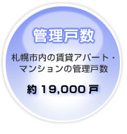 管理戸数 札幌市内の賃貸アパート・マンションの管理個数 約19,000戸