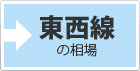 東西線の相場